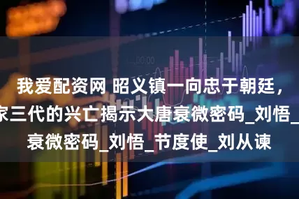 我爱配资网 昭义镇一向忠于朝廷,为何反了?刘家三代的兴亡揭示大唐衰微密码_刘悟_节度使_刘从谏