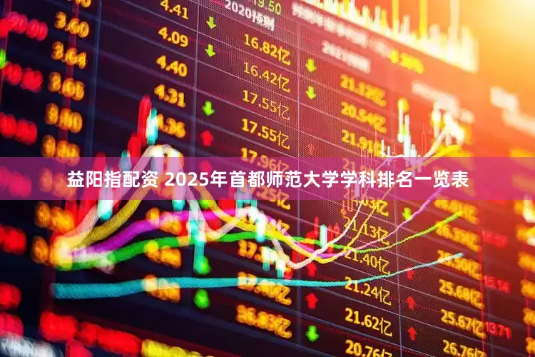 益阳指配资 2025年首都师范大学学科排名一览表