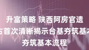 升富策略 陕西阿房宫遗址考古首次清晰揭示台基夯筑基本流程